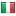 sweethomebux.com server is located in Italy